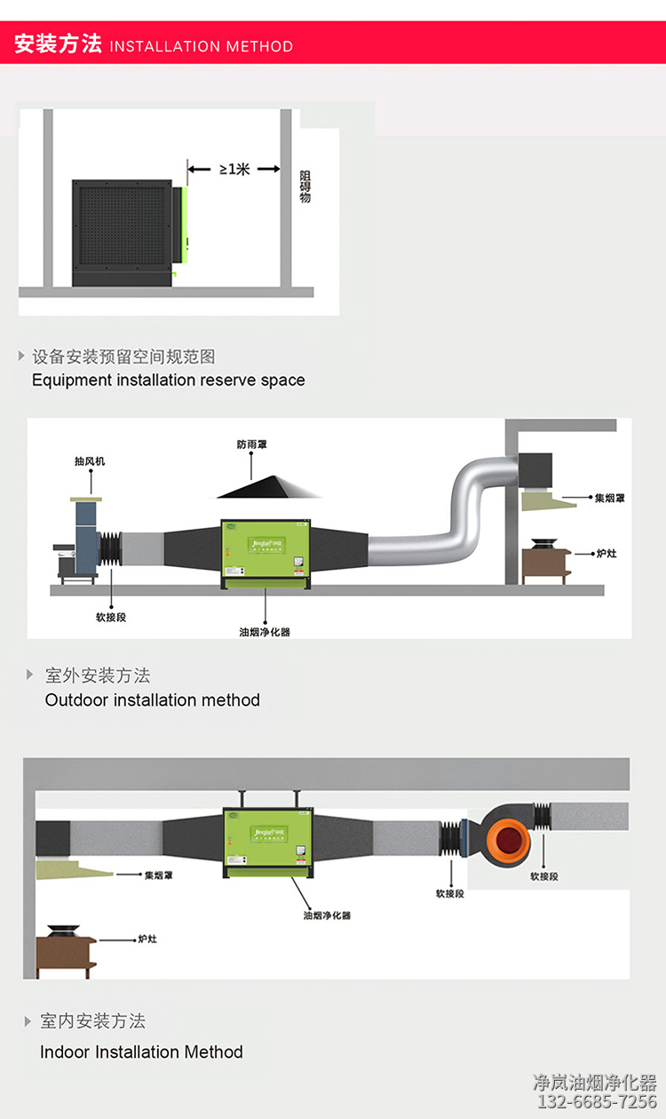 油烟净化器安装步骤